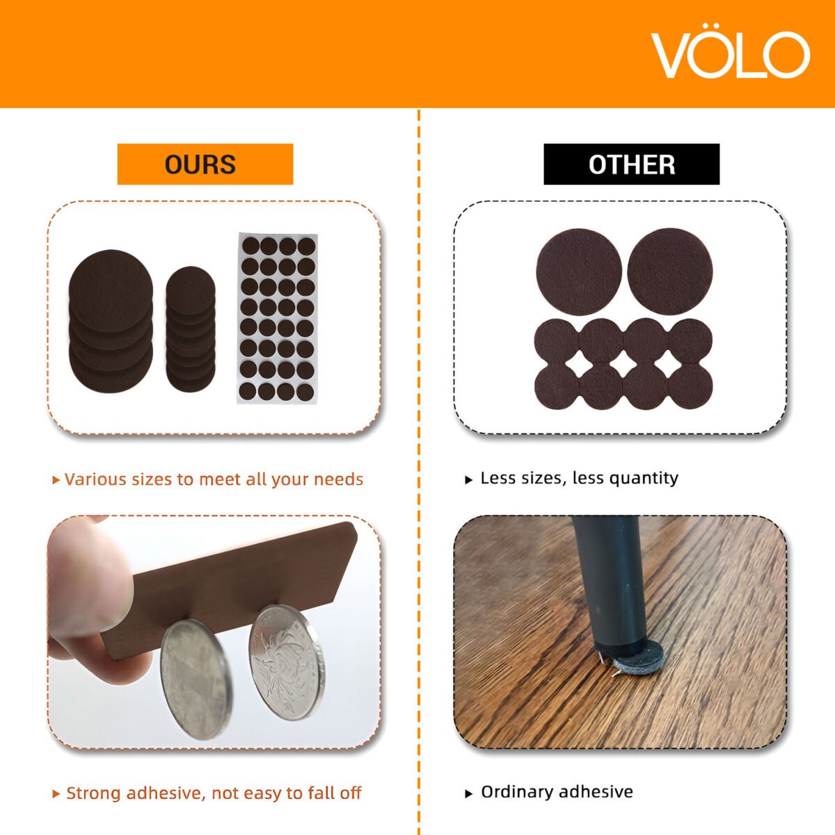 Volo Self Adhesive Furniture Pads - Image 3